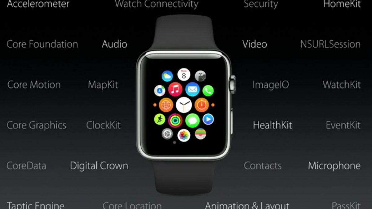 Характеристики часов apple. WATCHOS 2. Часы эпл чертеж. Глюки на эпл вотч. Эпл вотч s8 цвета.