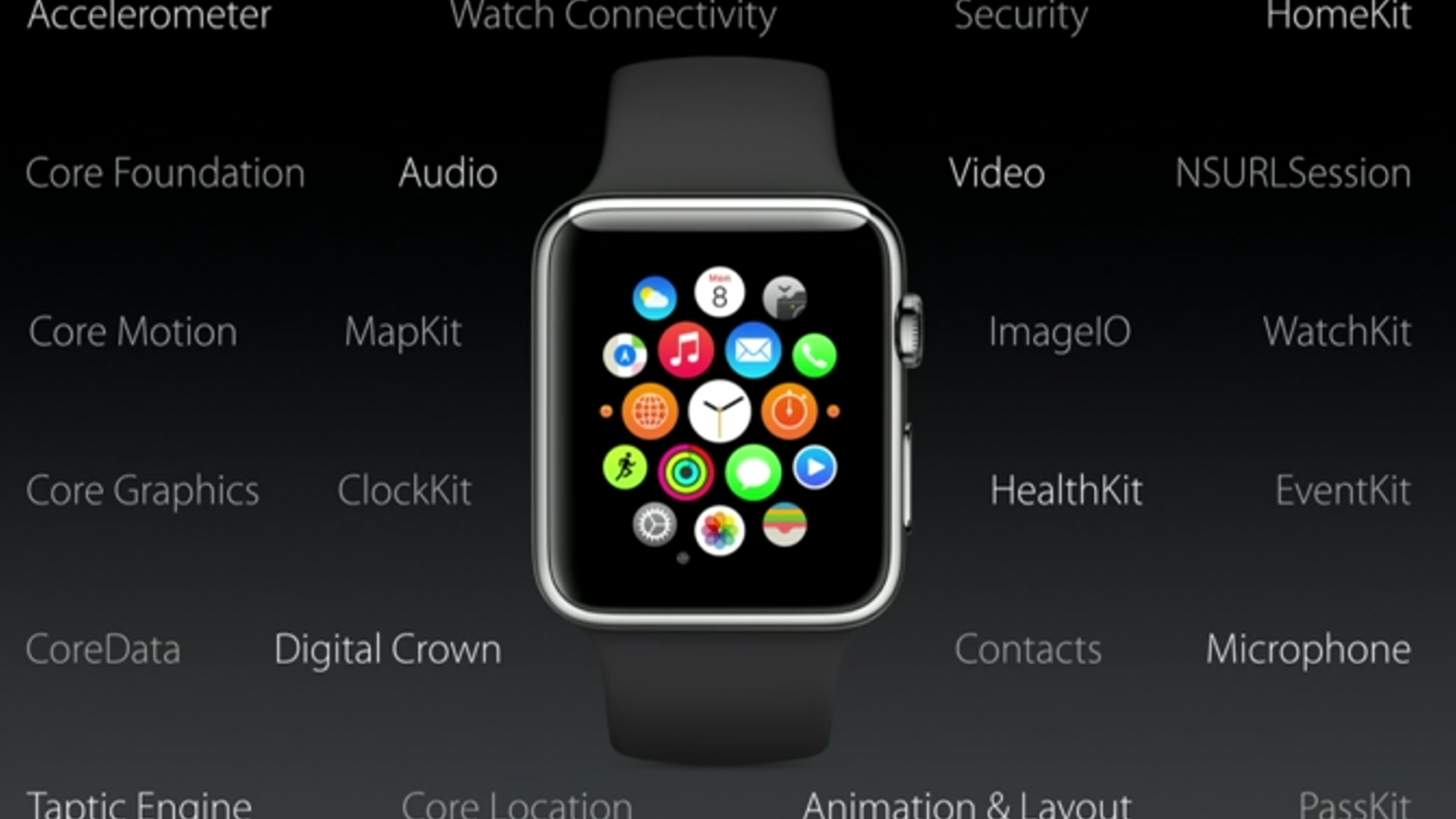 Apple Watch fall update to bring these new features TechRadar