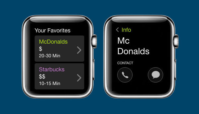 Apple watch app design: layout