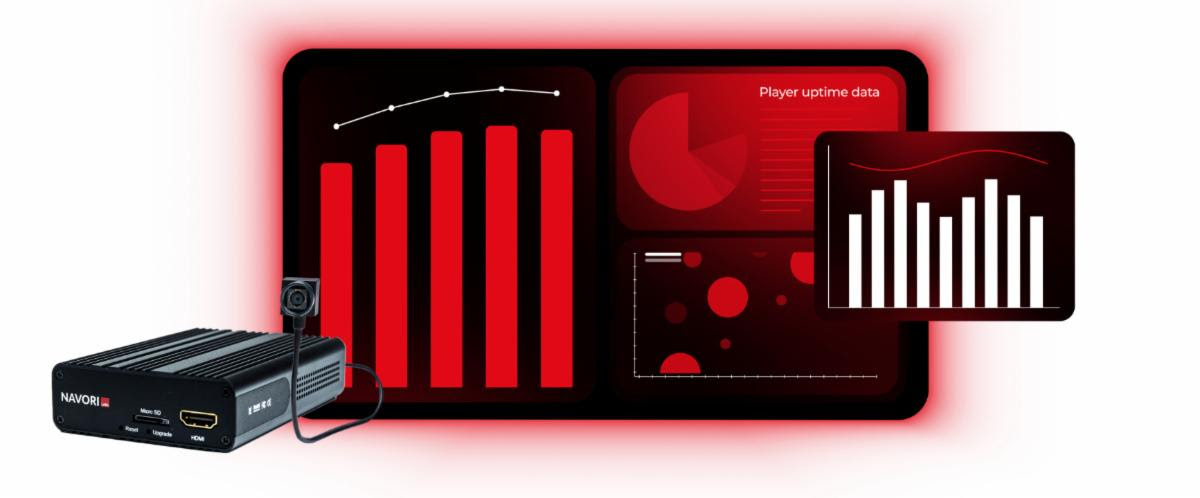 The Navori Labs next-gen digital signage platform on a smart pad.