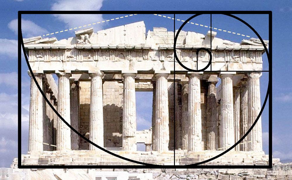 A designer's guide to the Golden Ratio Creative Bloq