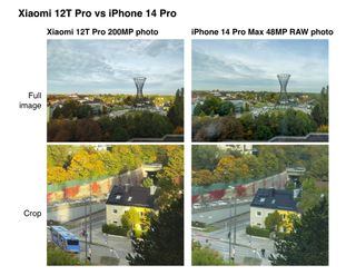 An image taken on the Xiaomi 12T Pro and iPhone 14 Pro