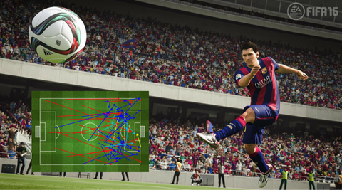 fifa 16 strategies fifa 16 strategies