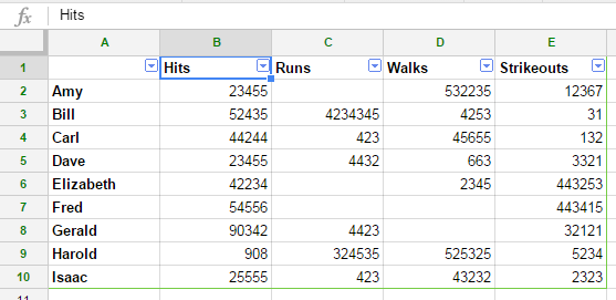 How to Create Filters in Google Sheets | Laptop Mag