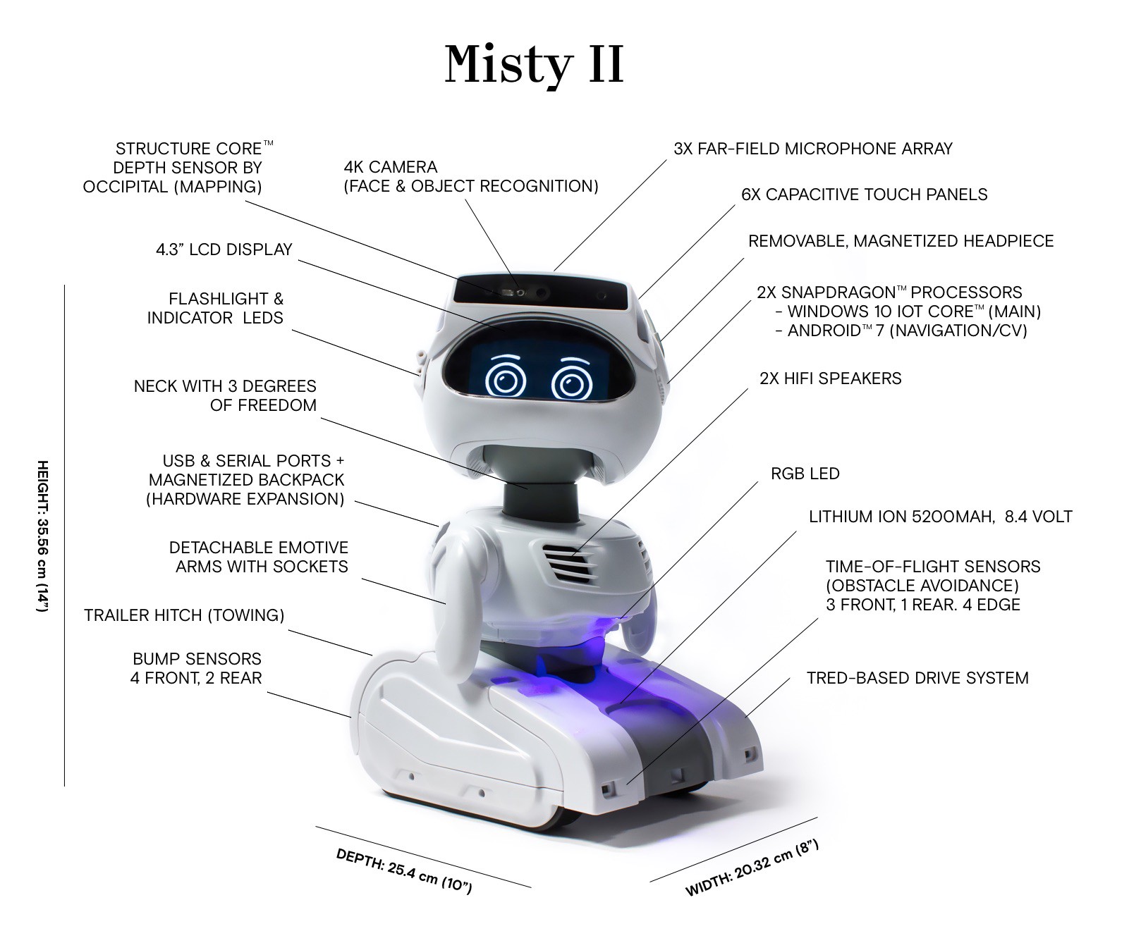 The crowdfunded Misty II robot can be coded to do almost anything