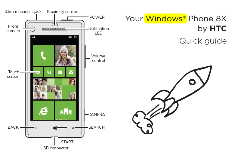 HTC 8x?