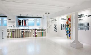 Installation view of Journey Of A Tshirt at the new Fashion for Good Museum in Amsterdam by Local Projects