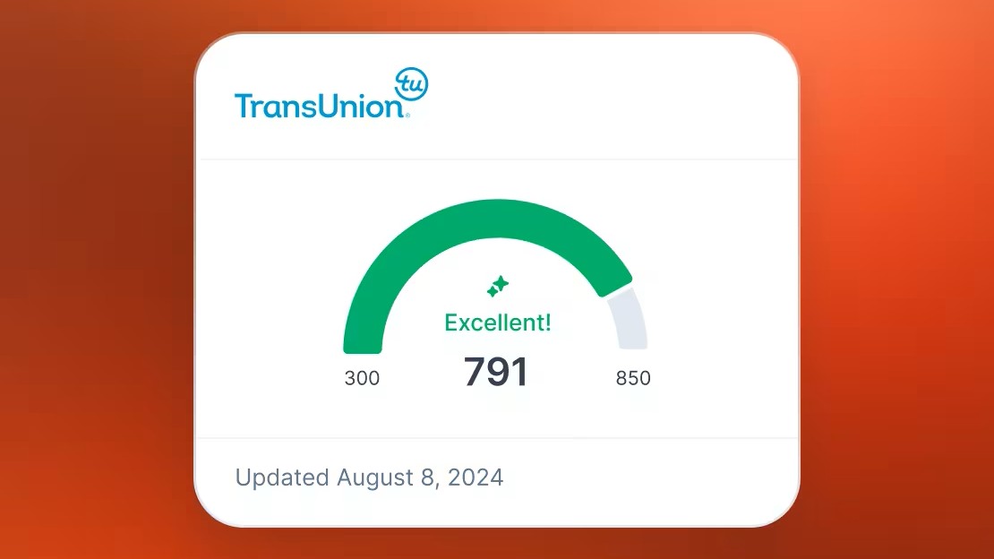 Coveron credit monitoring