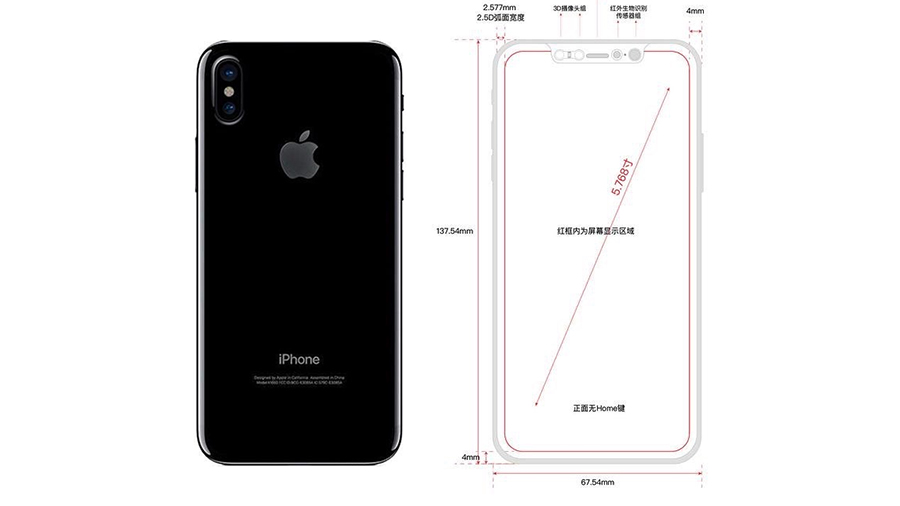 Here's more evidence the iPhone 8 will be all screen TechRadar