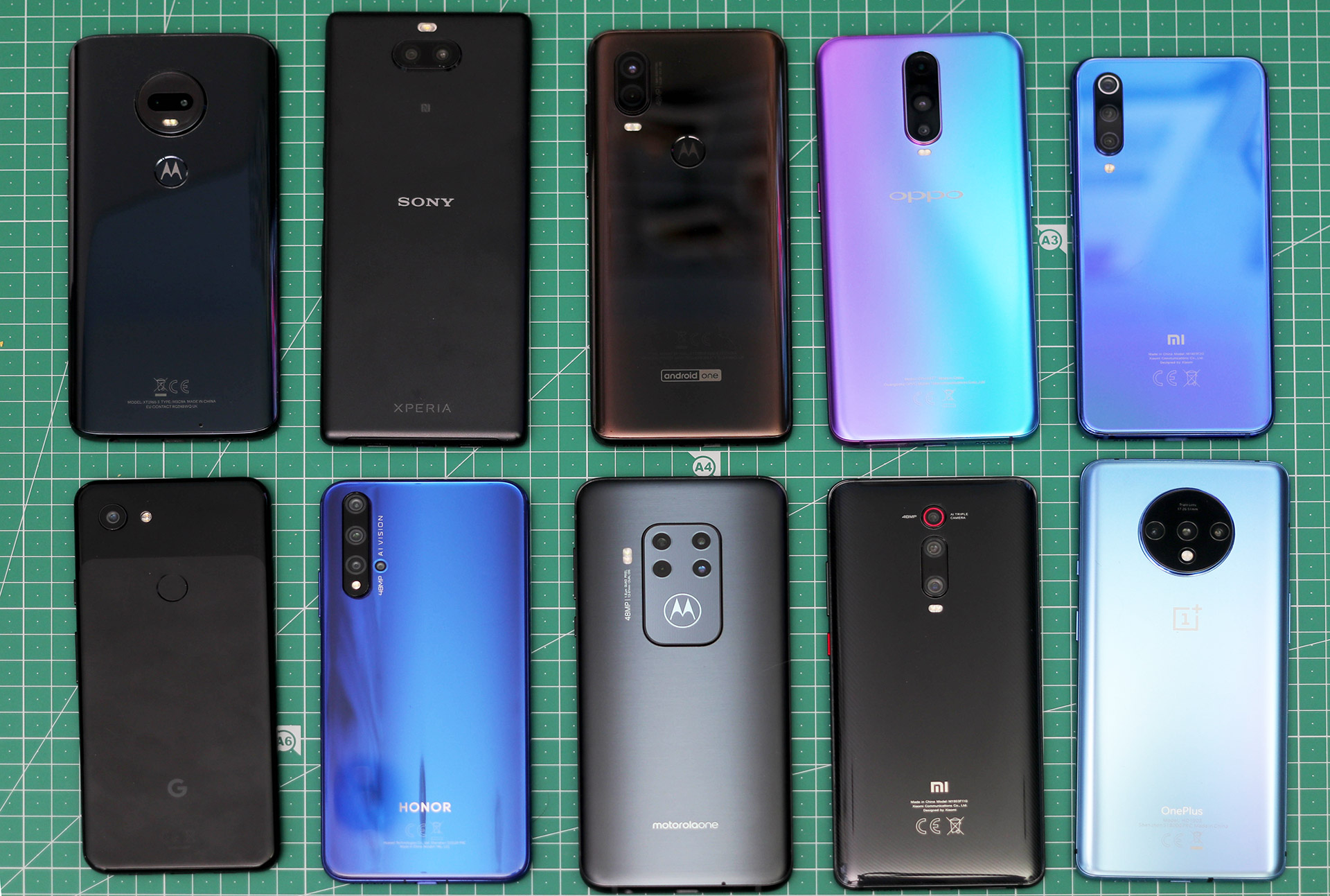 Best camera phones on a budget