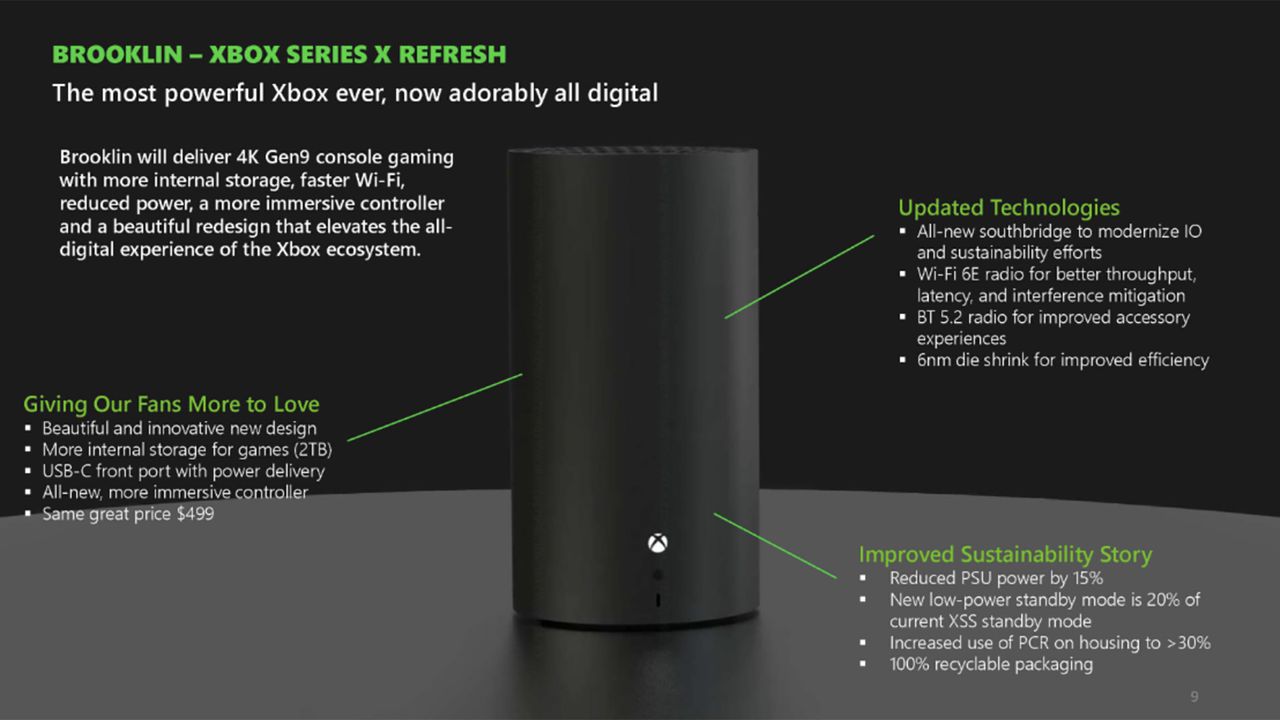 Xbox Series X Brooklyn details