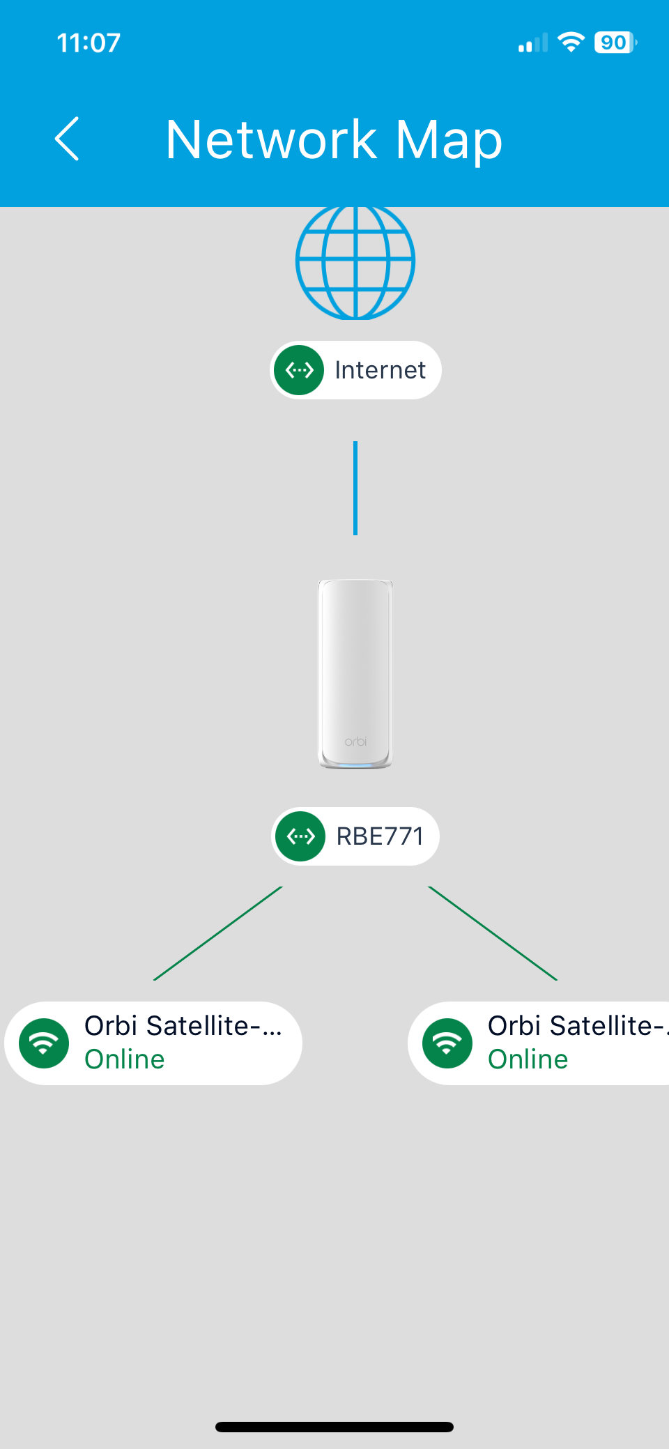 Aplicación Netgear Orbi 770, página de mapa de red