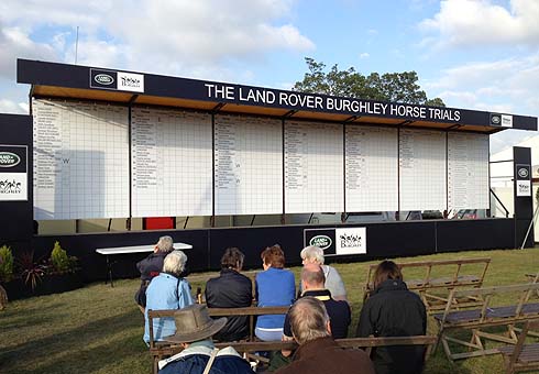 Burghley Horse Trials scoreboard