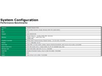 Intel configuration
