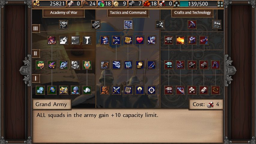 Symphony of War