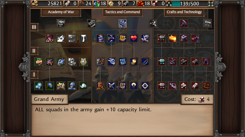 Symphony of War