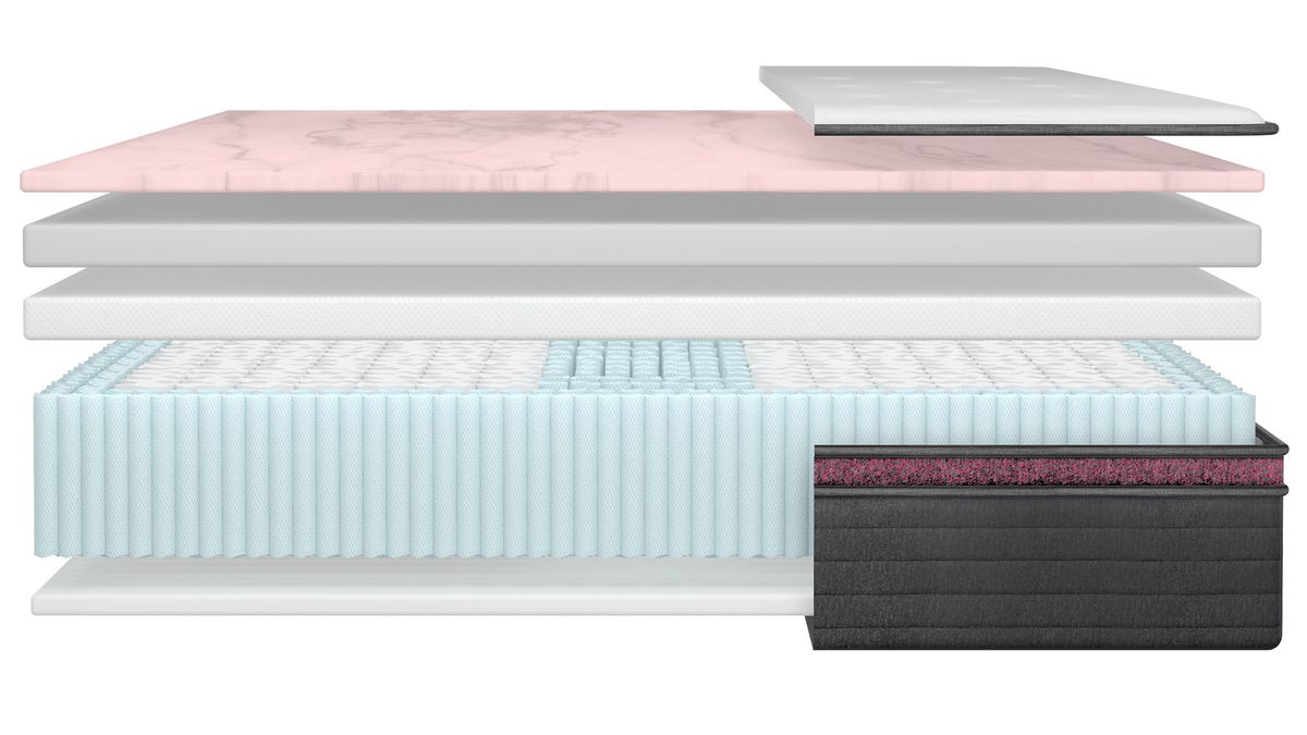 Helix Dusk Luxe mattress review a heavenly sleep experience for back