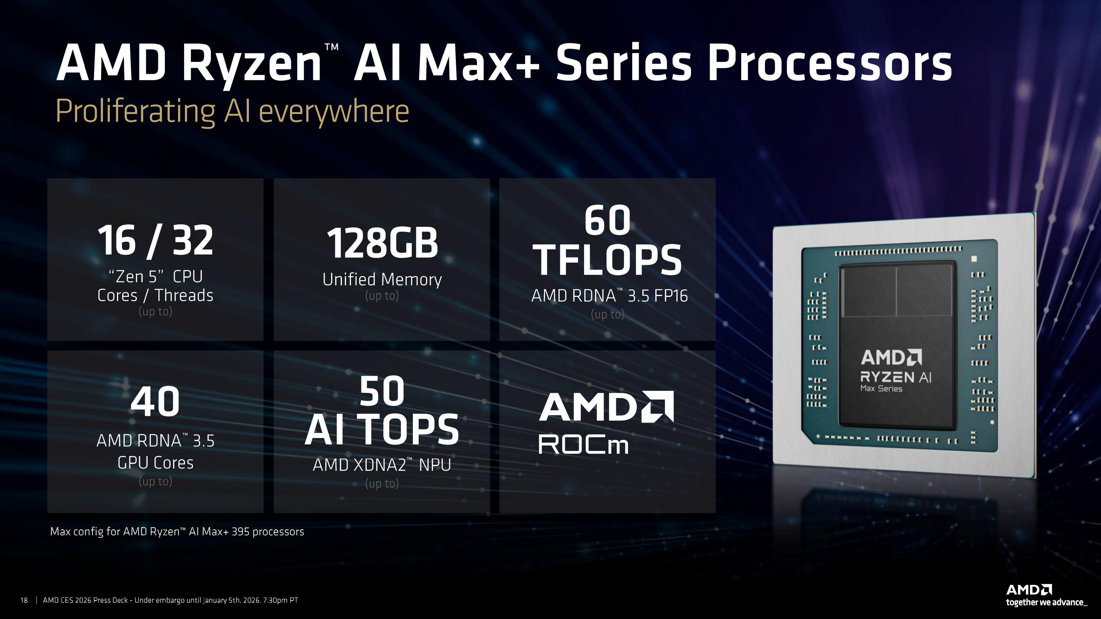 CES 2026 AMD presentation slides for the additional Ryzen AI Max processors
