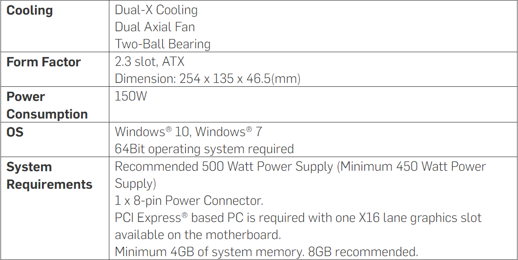 Pulse Radeon RX 5600 XT
