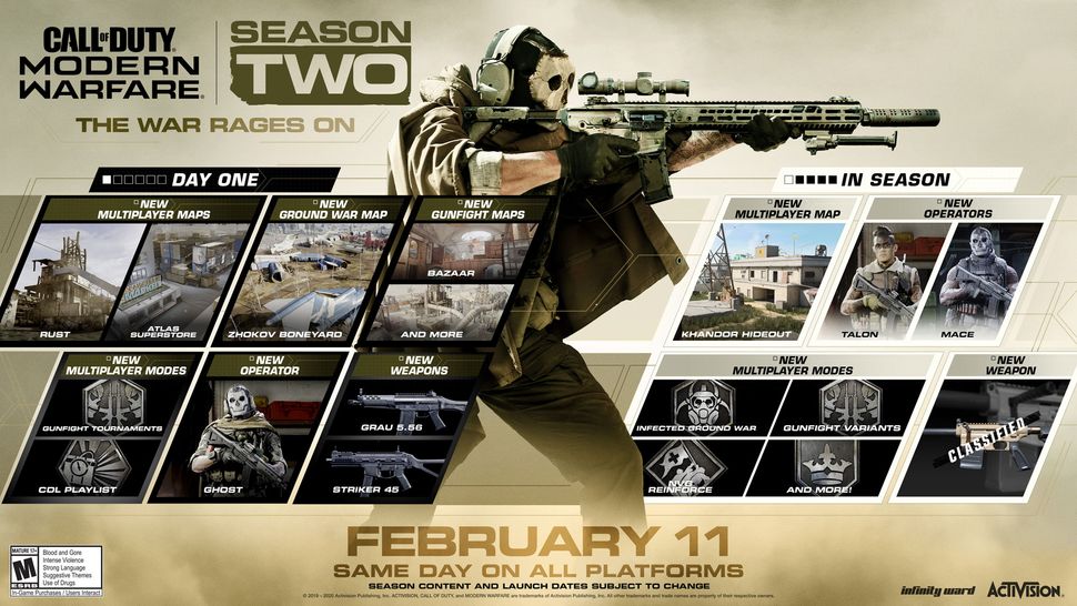 Call of Duty Modern Warfare season 2 trailer, release date, and