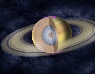 A graphic showing a possible model for the internal structure of Saturn, something scientists hope Cassini's final data haul will help illuminate. The planet’s magnetic field and auroras are also shown here.