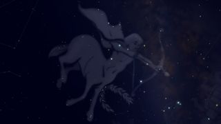 A sky chart shows the constellation of Sagittarius, the Archer, which contains two asterisms called the Milk Dipper and the Teapot.