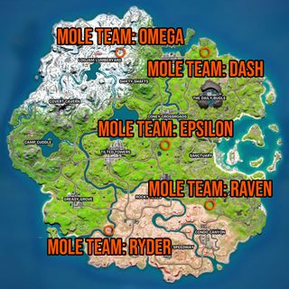 Fortnite Mole Team Drill Sites locations map