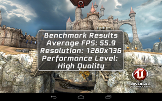 Benchmark results for Nexus 7