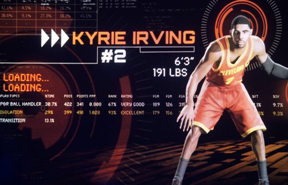 NBA Live 14 (PlayStation 4, Xbox One)