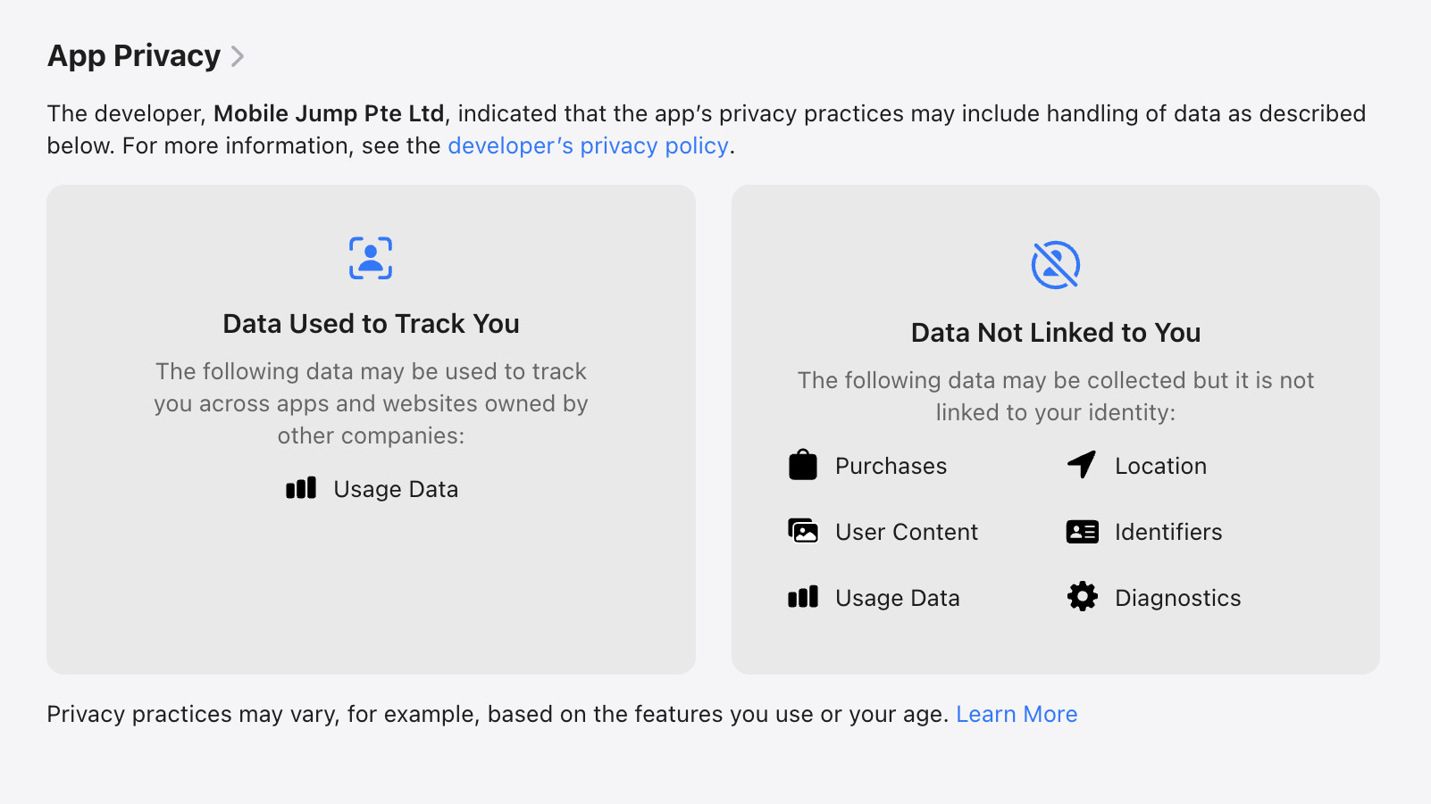 App Store Privacy details for VPN &amp;ndash; Super Unlimited Proxy