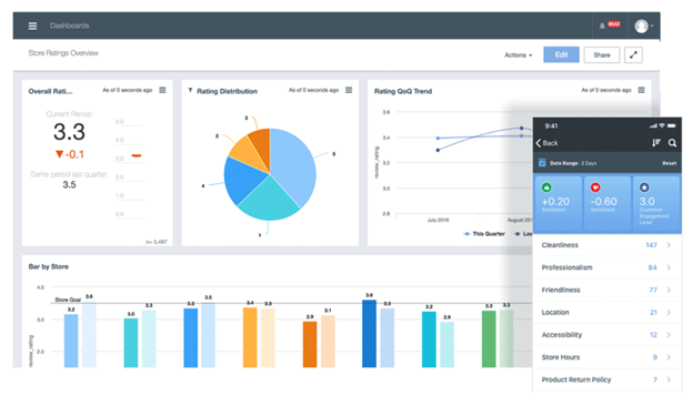 Clarabridge connects all of your customer-facing platforms and ...