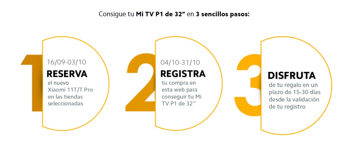 Pasos a seguir para conseguir gratis una Xiaomi Mi TV P1 con la compra de tu Xiaomi 11T
