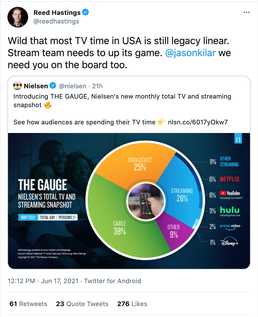 Reed Hastings tweet