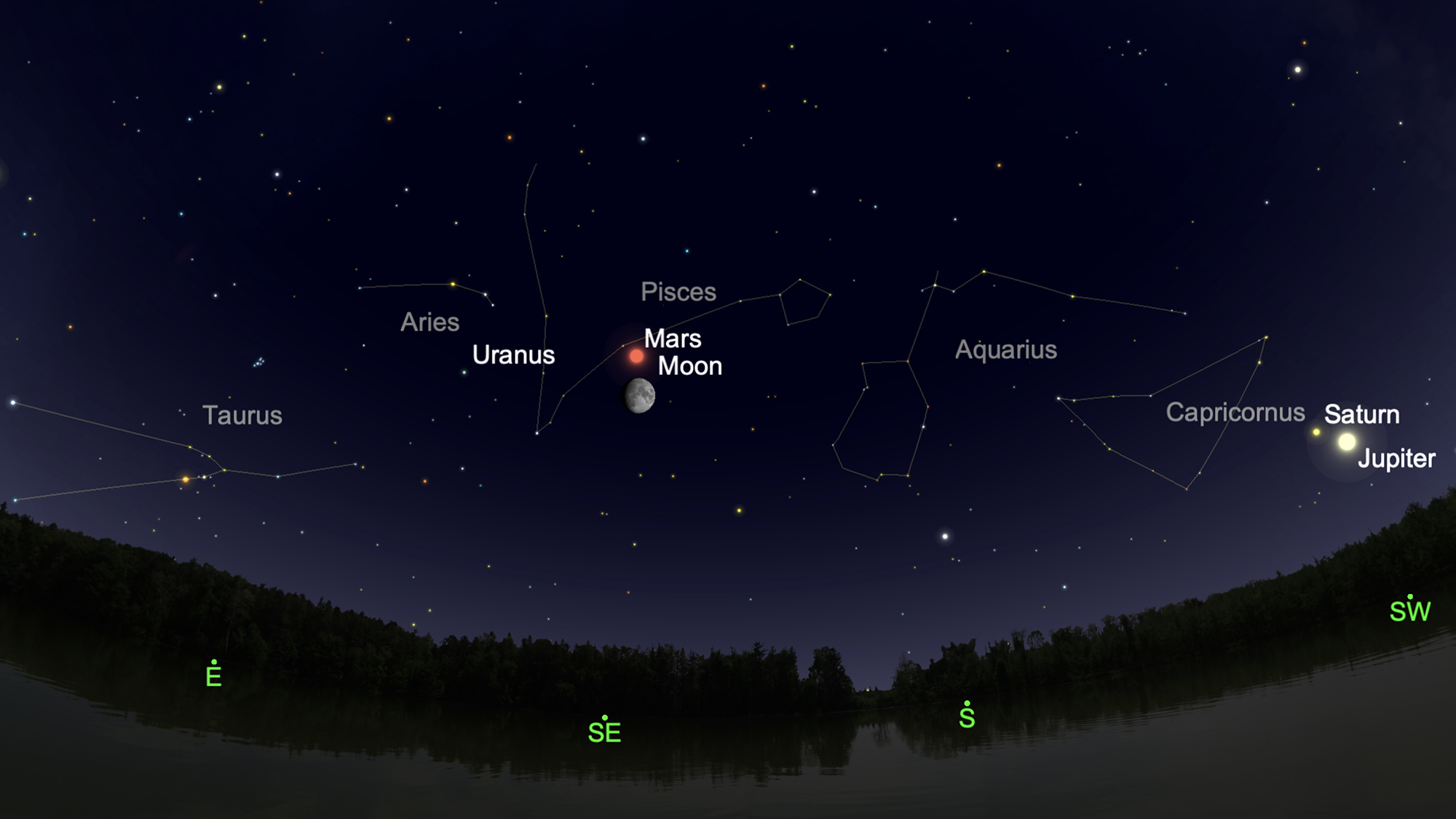 See The Moon And Mars Shine Close Together On Thanksgiving Eve Tonight 