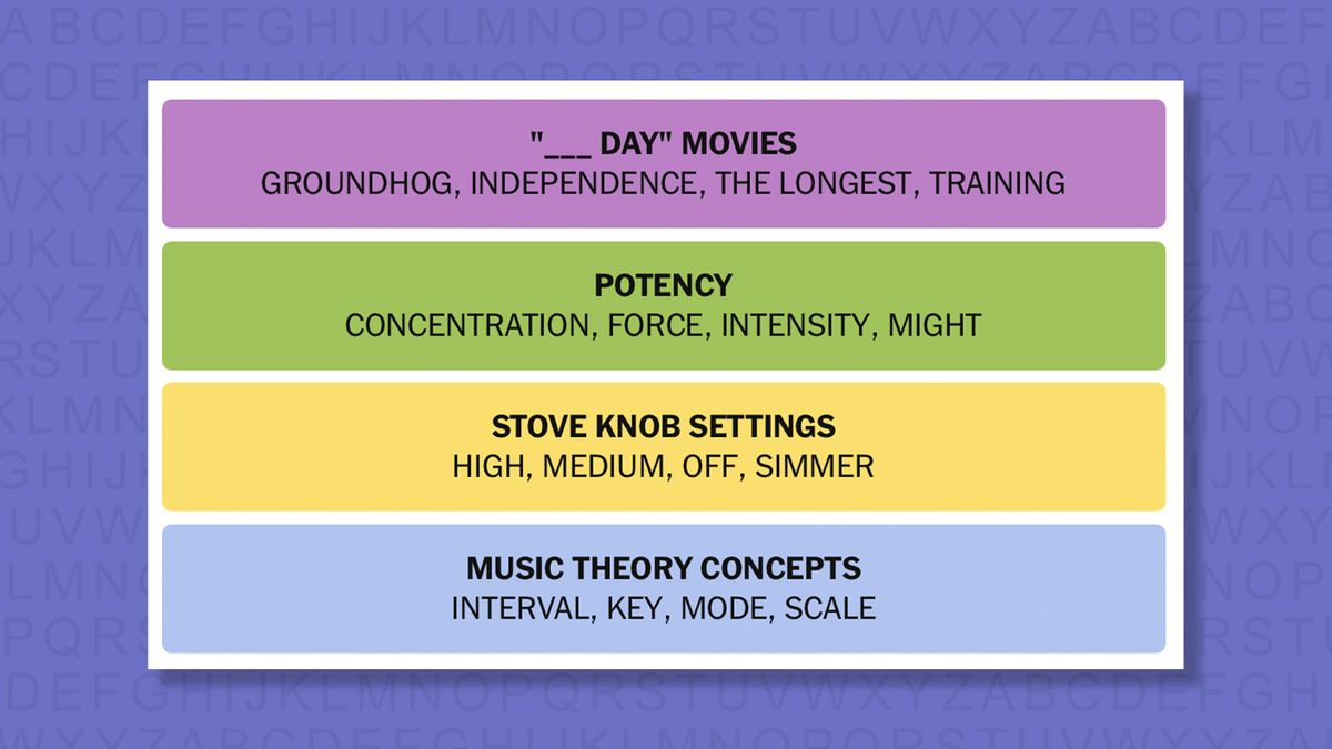 NYT Connections answers for game 1074 on a purple background