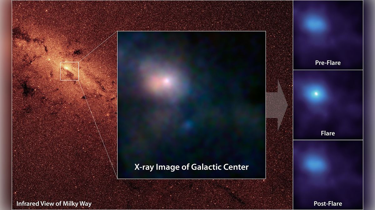 Strange Milky Way blob is shooting powerful radiation at Earth  FKQ3dUtCSQ93XnECiZ7NJN-1200-80