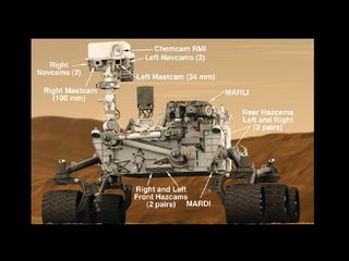 This graphic shows the locations of the 17 cameras on NASA's Curiosity rover. The rover's mast features seven cameras. There is one camera on the end of a robotic and nine cameras hard-mounted to the rover, eight for navigation and one for descent imagery.