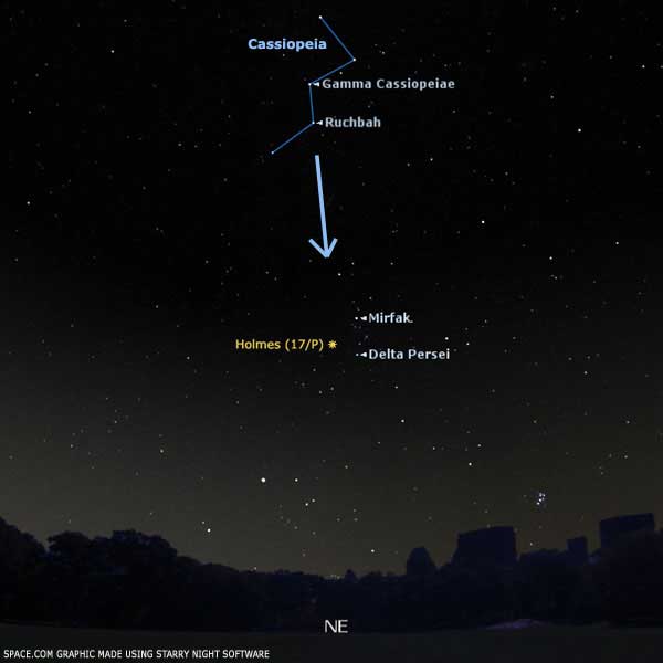 Rare Event: Easy-to-See Comet Holmes