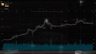 The steady climb of PLEX prices over the course of a year via EVE Online's in-game market tool.