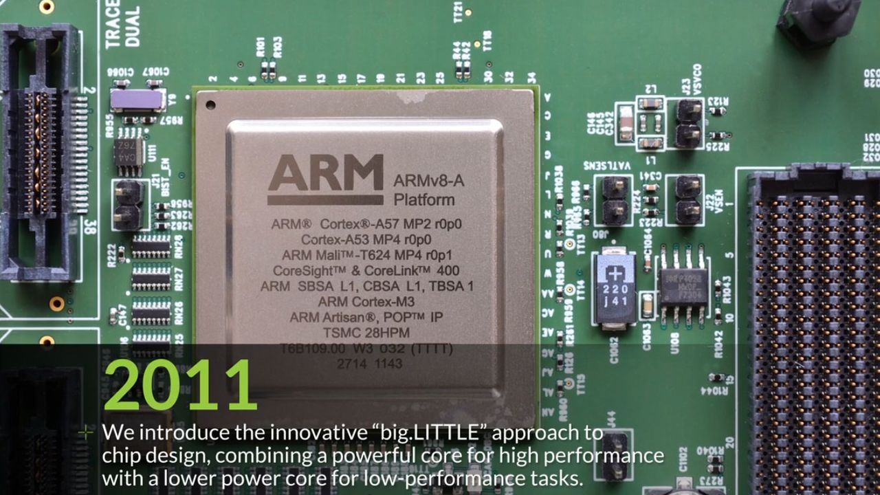 40 years since the ARM1 was introduced