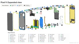 A Pixel 9 repair guide from Google.