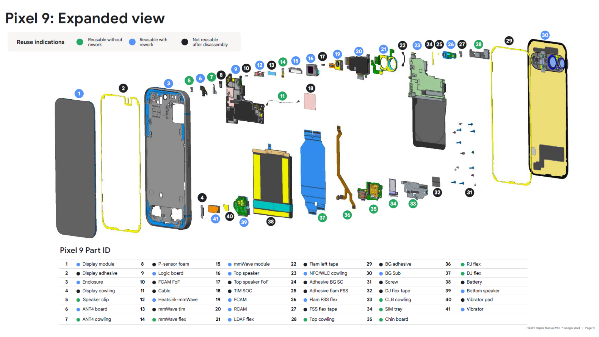 A Pixel 9 repair guide from Google.