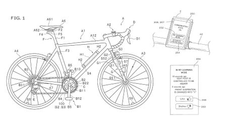 Patent imagery of a bike and AI machine learning devices