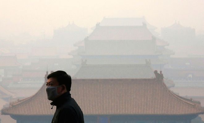 China smog