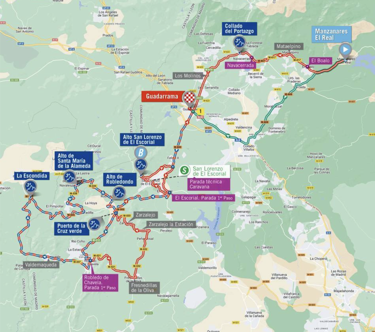 Vuelta a España 2023 stage 20 map