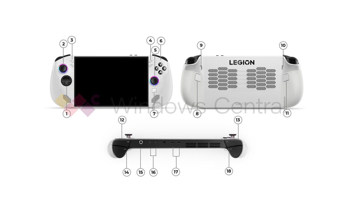 Windows Central leaks Legion Go S