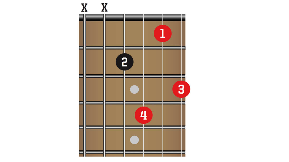 TG341 50 Chords You Need To Know