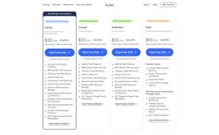 Aura plans and pricing