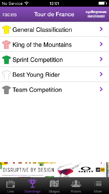 Jersey classifications