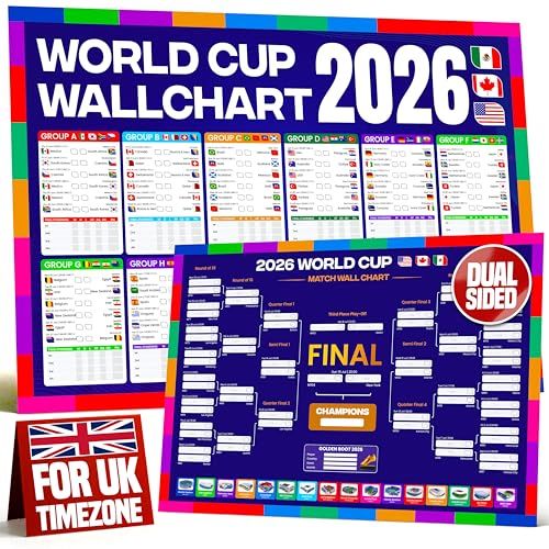 World Cup Wall Chart 2026